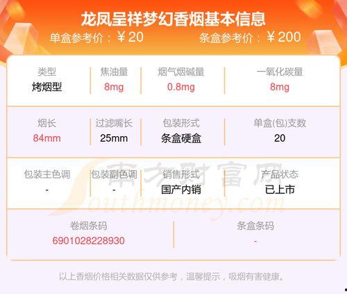 龙凤呈祥 2025,共筑2025辉煌未来