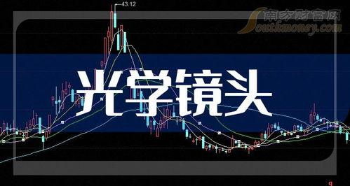 光学 第一季,揭秘光的世界，探索视觉奥秘