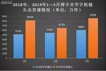 光学 第一季,揭秘光的世界，探索视觉奥秘